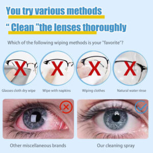 Glasses cleaning spray