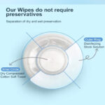 Portable Cotton Travel Compressed Wet Wipes Disposable Cleansing Wipes - Image 3